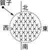 yz: yz: YW826-1-9